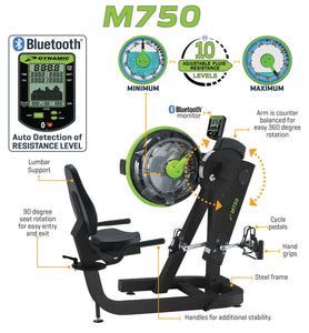 BestChoiceFitness UBE M750 Cycle XT (Black Finish) 4895147803937 M750 Cycle XT (Black Finish)