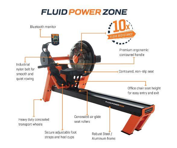 First Degree Fitness Fluid Power Row