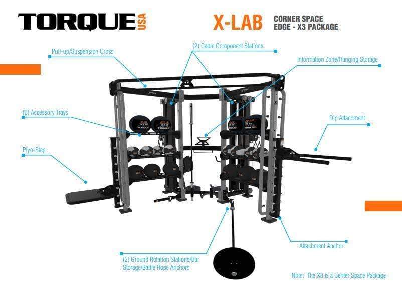 Torque Fitness X3 X-Lab Edge Strength and conditioning Torque Fitness 